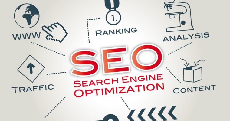 Does Involving SEO In A New Website A Good Thing?